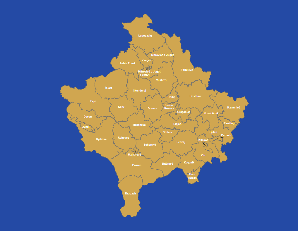 Performance Evaluations